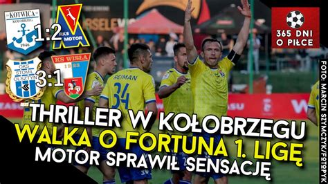 MOTOR LUBLIN i STOMIL OLSZTYN w finale baraży o FORTUNA 1 LIGĘ