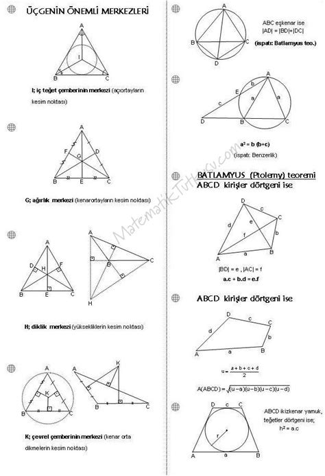 T M Ember Daire Form Lleri Resim Pdf Kalk L S Matematik Dergileri