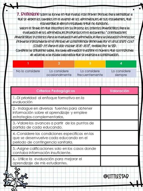 CTE TERCERA SESION ORDINARIA 17 Imagenes Educativas Periodic Table