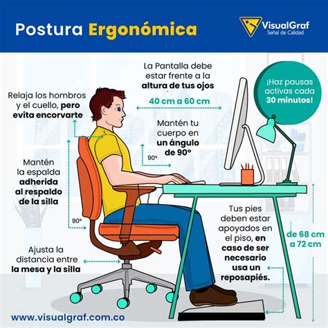 La Ergonom A En El Trabajo Es Muy Importante Para Evitar Problemas