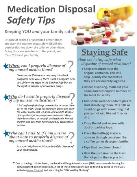 How To Safely Dispose Of Unused Medication Visn