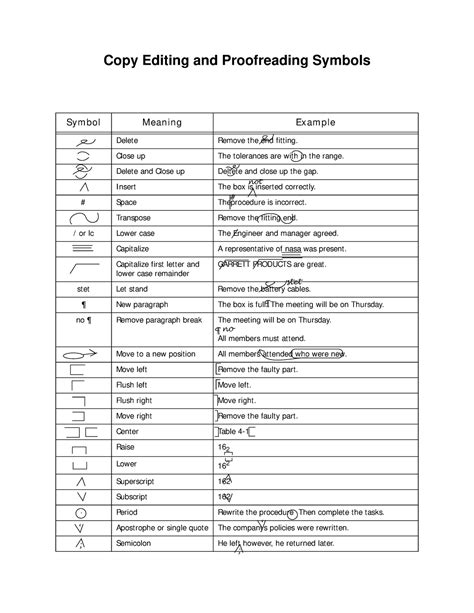 Proofread Symbols Copy Editing And Proofreading Symbols Sym Bol Mean