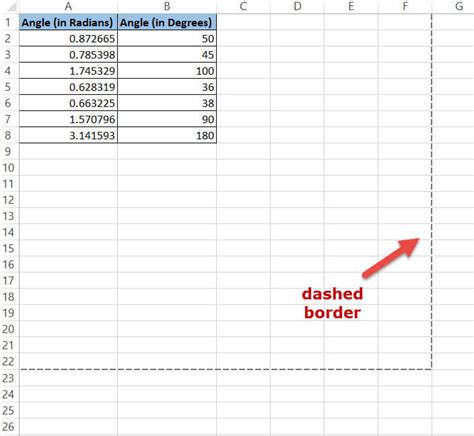 How To Get Rid Of Dotted Lines In Excel Arciniega Seents