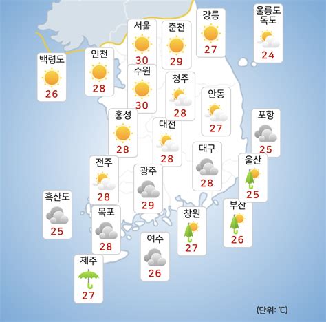 오늘날씨 전국 대부분 맑음서울 낮 최고 30도 늦더위