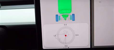 Top 10 Tesla Track Mode V2 Features For The Model 3 Performance