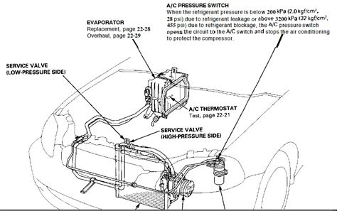 2010 Honda Civic Ac Pressure Switch