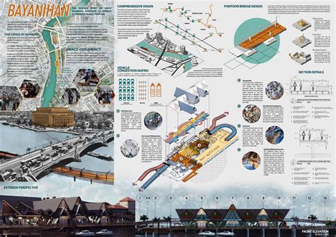 Architecture student team bags bronze for innovative transport hub design in Arcasia competition ...