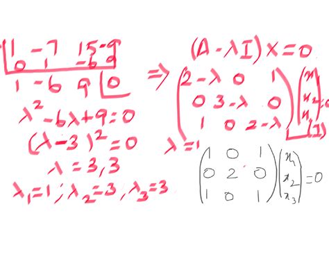 SOLUTION: Diagonalization of symmetric matrix - Studypool