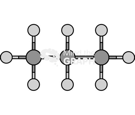 Propane molecule