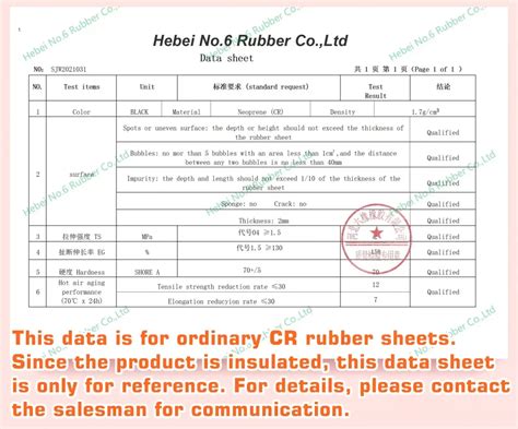 Electrical Rubber Mat Manufacturer IEC 61111 International ...