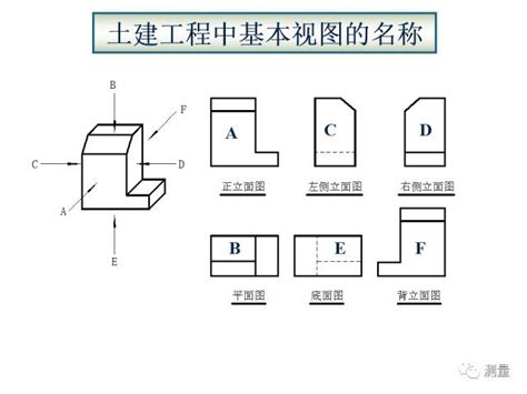 剖面图与断面图的图样画法基础教程【autocad教程】