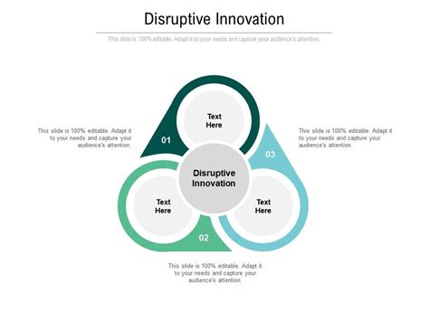 Disruptive Innovation Ppt