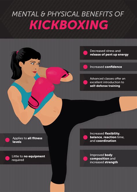 Discover The Amazing Benefits Of Boxing For Your Fitness Journey