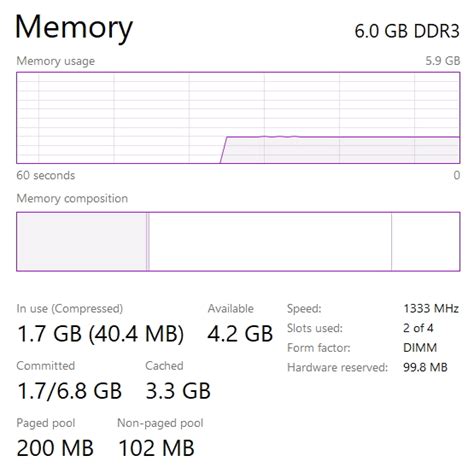high memory usage windows  forums