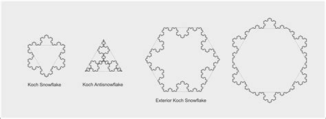 Koch Tiles Aperiodic Rhomb Tiling