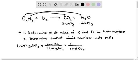 Solved The Complete Combustion Of A Hydrocarbon Produces G Of