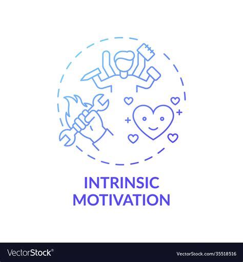 Intrinsic Motivation Concept Icon Royalty Free Vector Image