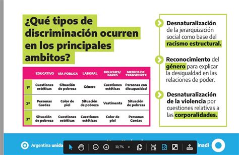 El racismo estructural es la primera causa de discriminación en la