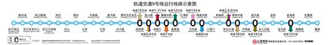 上海地铁9号线乘车指南线路图站点首末班车时间表 上海慢慢看