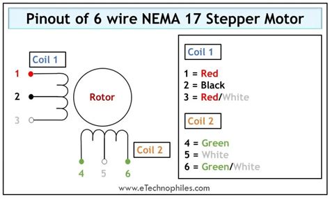 Guide To Nema Stepper Motor Dimensions Wiring Pinout