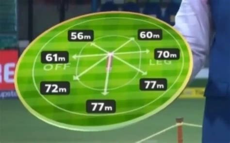 Ma Chidambaram Stadium Chennai Pitch Report For Ipl T Records