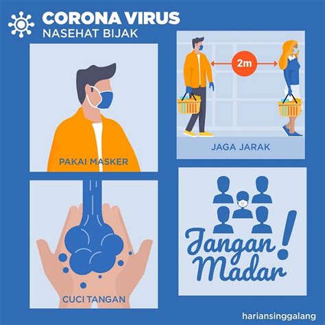 Jaga Jarak Pakai Masker Cuci Tangan Dan Jangan Madar Top Satu