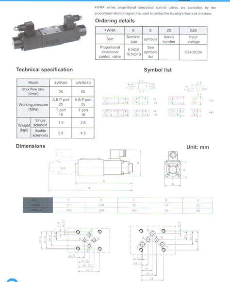 4wra Series Proportional Directional Control Valves China Valve