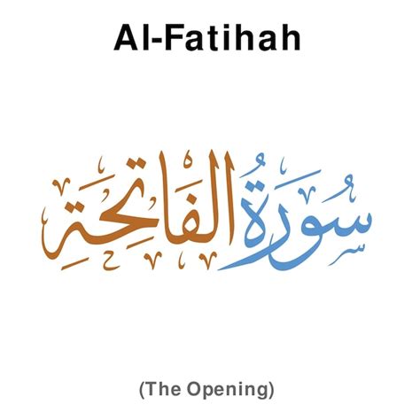 Le Nom De La Sourate Dans Le Chapitre Du Saint Coran Al Fatihah L