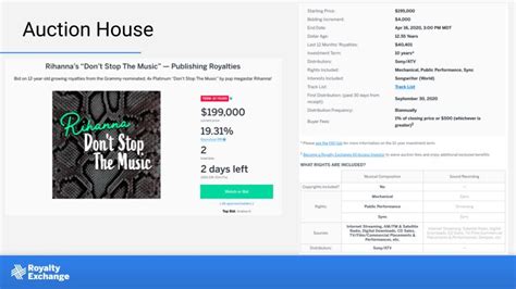 Intro To Royalties And Royalty Exchange Royalty Exchange