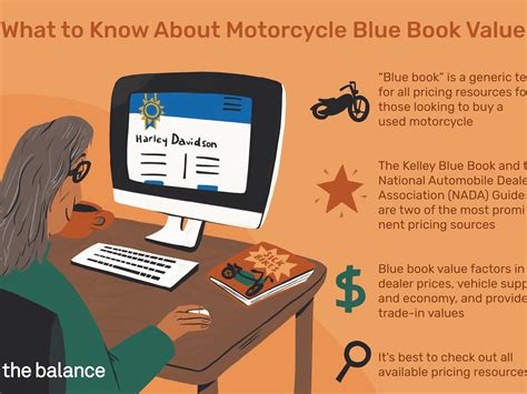 Kelley Blue Book For Motorcycles Values | Reviewmotors.co