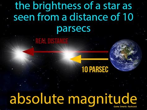 Absolute Magnitude Easy Science Absolute Magnitude Education