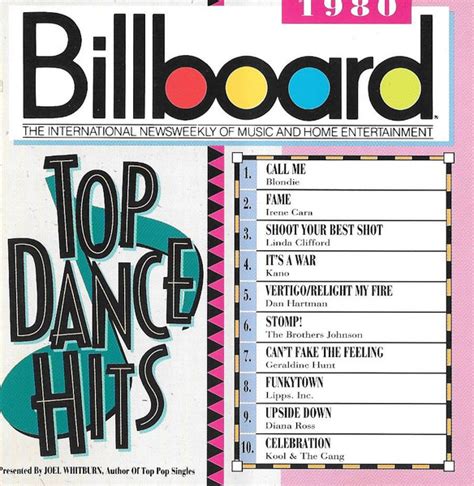 Billboard Top Dance Hits 1980 – CD (Compilation), 1992 [r973993] | Discogs