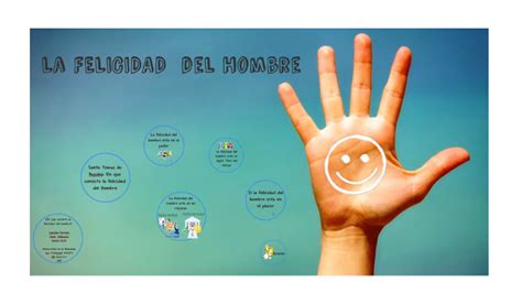 La Felicidad Del Hombre By On Prezi