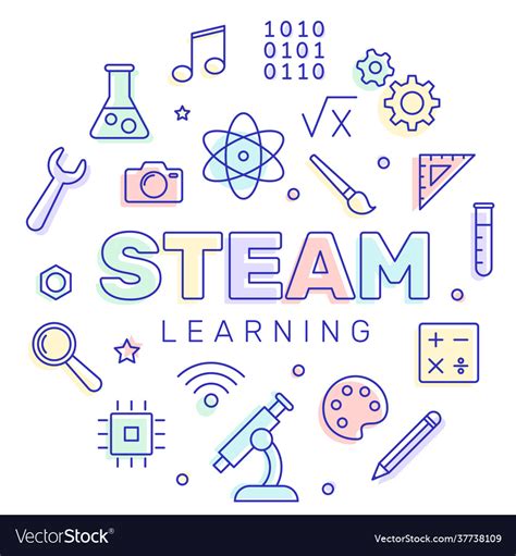 Steam Education Learning Science Technology Vector Image