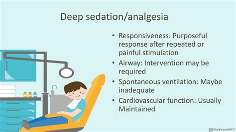 Ppt What Is Sedation Dentistry Powerpoint Presentation Free Download Id 8393754