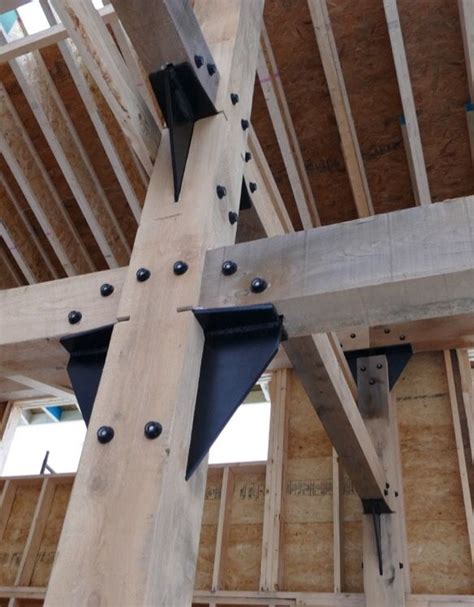 Post And Beam Connectors Uk The Ultimate Guide To Choosing The Right