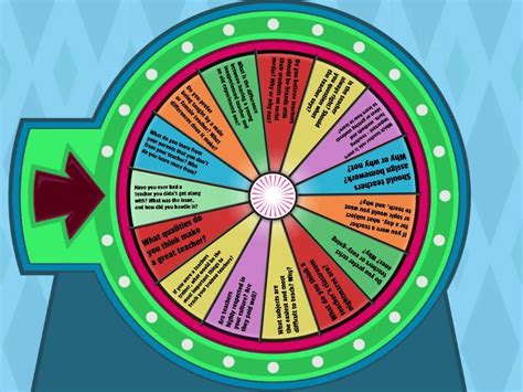 Teachers Spin The Wheel