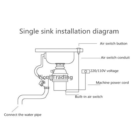 Efficient plumbing system for single-sink garbage disposal