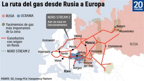 La tensión entre Rusia y Ucrania pone en riesgo a Europa por el