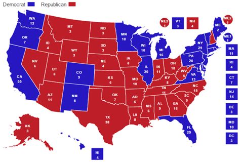 Guía A Las Elecciones Presidenciales En Estado Unidos