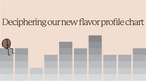 Explanation of the Flavor Profile Chart