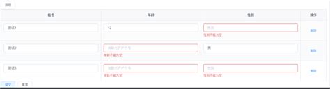 Vue Element Ui 实现动态表单，包括新增行删除行动态表单验证提交功能elementui动态表单 Csdn博客
