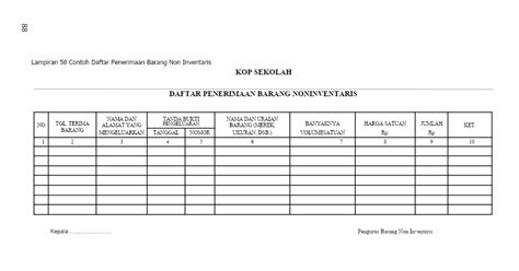 Contoh Buku Penerimaan Dan Pengeluaran Barang Di Sekolah Webgiatbelajar