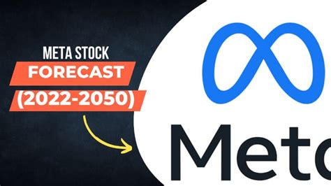 Meta Stock Forecast 2023-2030, 2035, 2040, 2050 | PaisaKit