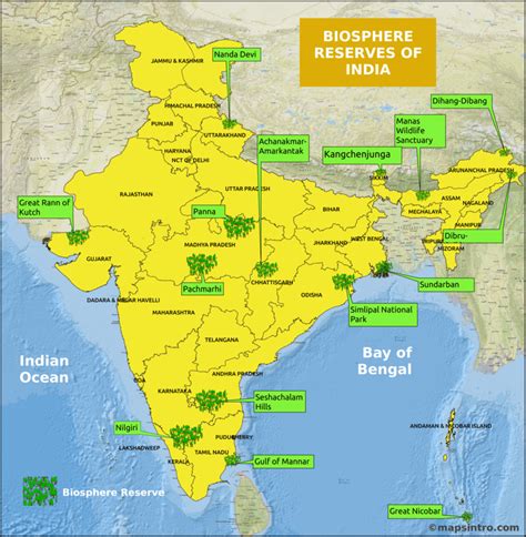 Tricks To Remember Biosphere Reserves In India Epaperpdf