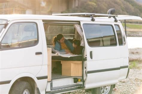 The Ultimate DIY Camper Van Conversion Guide for Van Life - AtoAllinks