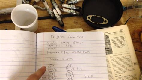 Megasquirt Injector Flow Test Using Plastic Cups Youtube