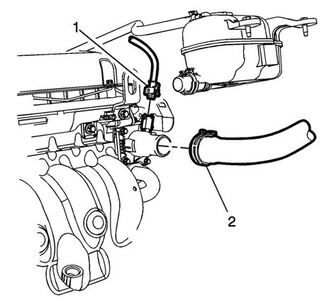 Understanding The 2014 Chevy Cruze Coolant System A Comprehensive Diagram