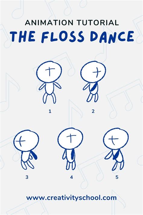 How To Animate the “Floss” Dance Easy Step by Step Tutorial