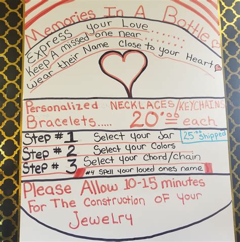 New bottle shapes coming soon!! - Memories in a bottle | Facebook